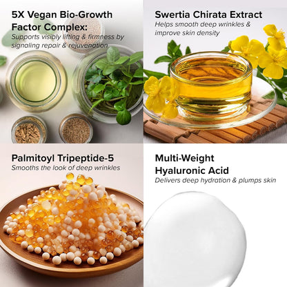 Needle-less® Growth Factor Serum